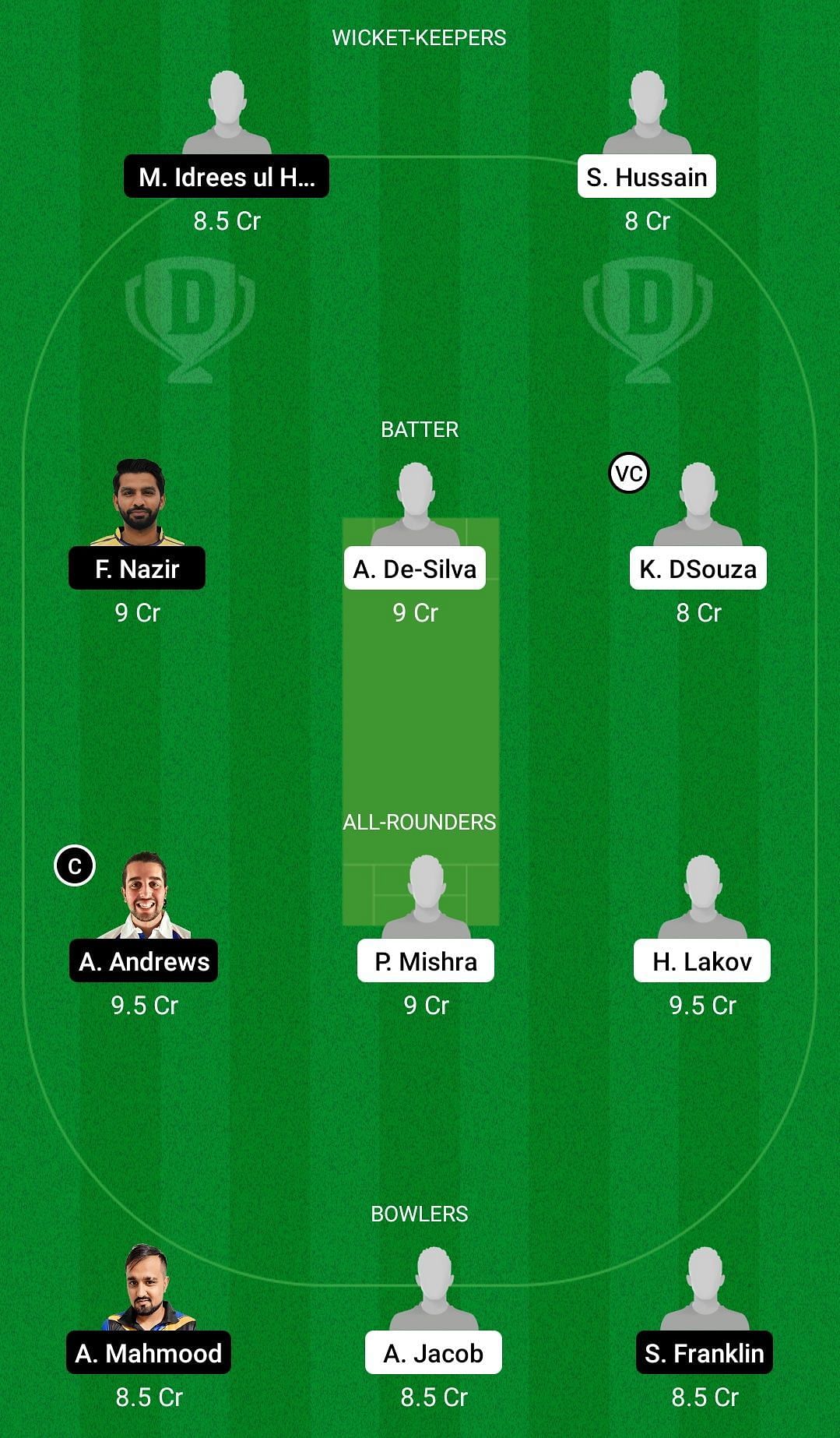 BUL vs SWI Dream11 Team - 2